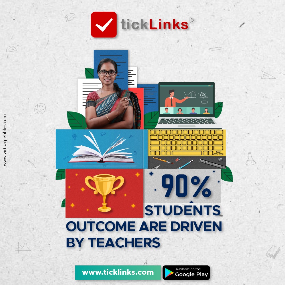 Teachers Lesson Plans - tickLinks Partner with Bharti Foundation