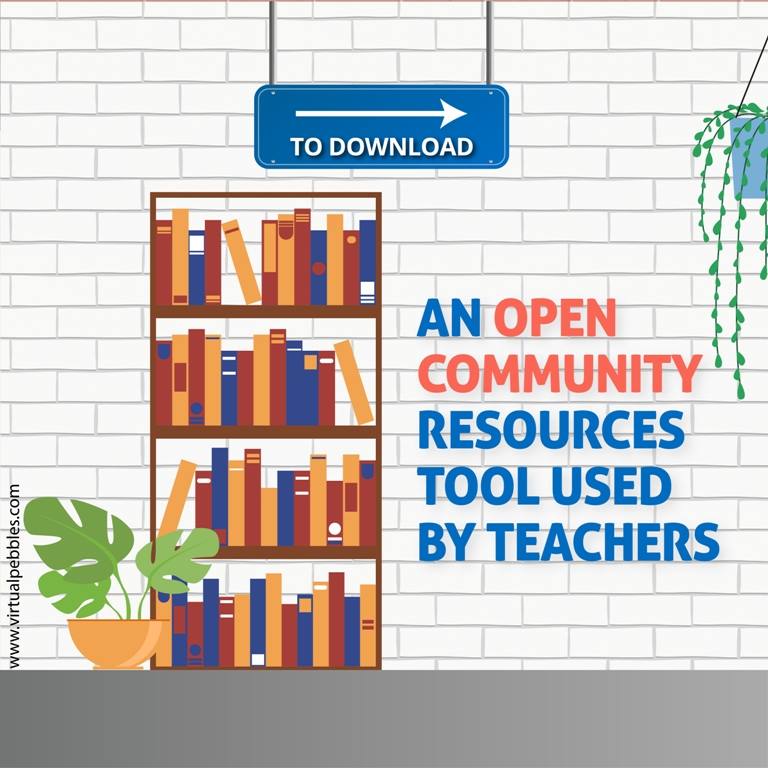 Why Teachers Lesson Plan Is Important