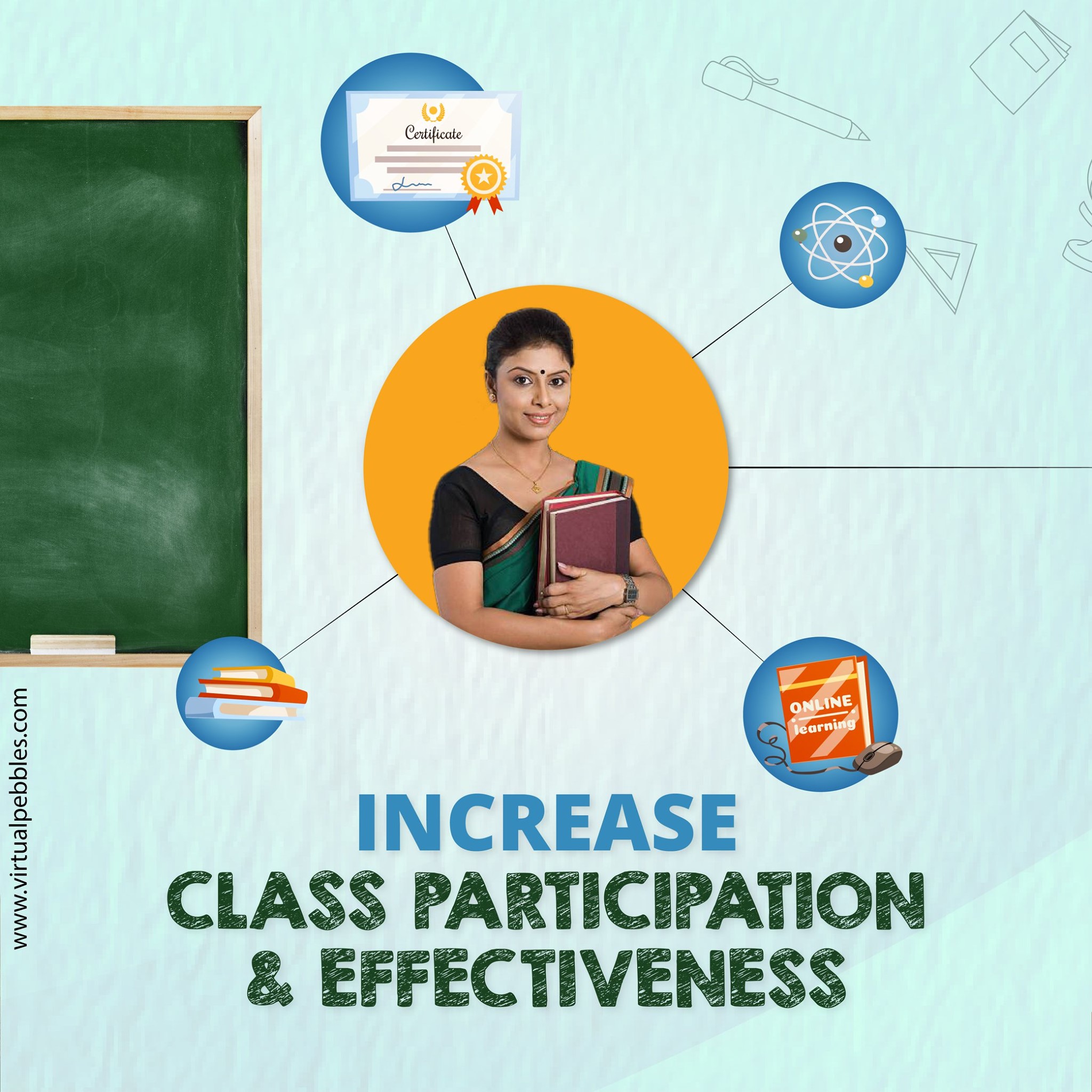 School Lesson Plans - Board of High School and Intermediate Education Uttar Pradesh