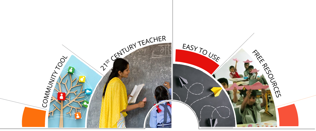 Indian School Certificate Examinations - Online Classes for Students